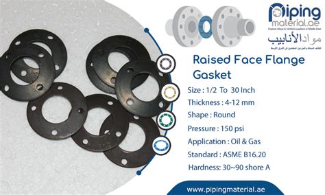 non metallic gasket sheet|gaskets for raised face flanges.